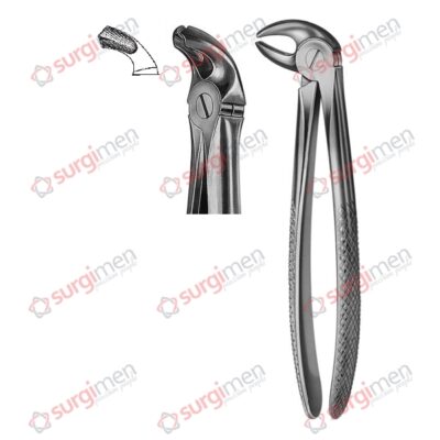 Extracting Forceps English Pattern Fig. 21
