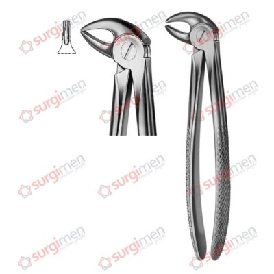 Extracting Forceps English Pattern Fig. 33A