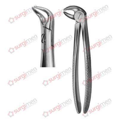 Extracting Forceps English Pattern Fig. 87