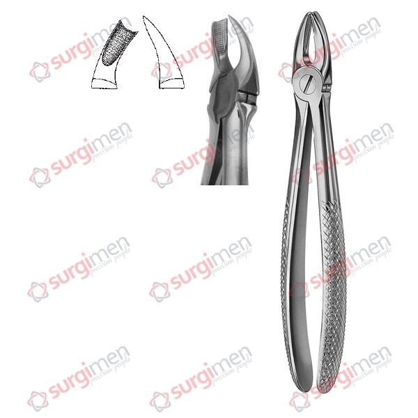 Extracting Forceps English Pattern Fig. 90