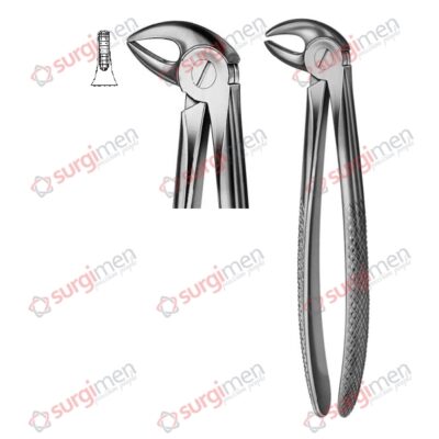 Extracting Forceps English Pattern Fig. 33 non slip