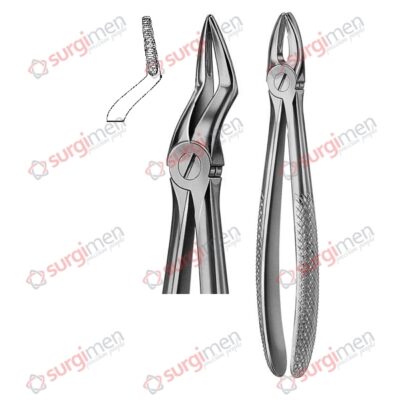 Extracting Forceps English Pattern Fig. 51 non slip