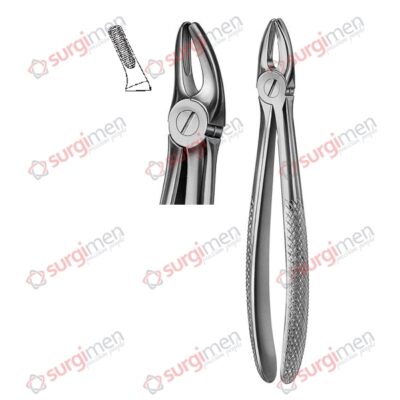Extracting Forceps English Pattern Fig. 7 non slip